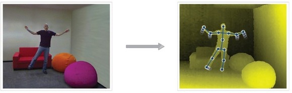 Mindstorms NXT controlado con Kinect: Content_63.6