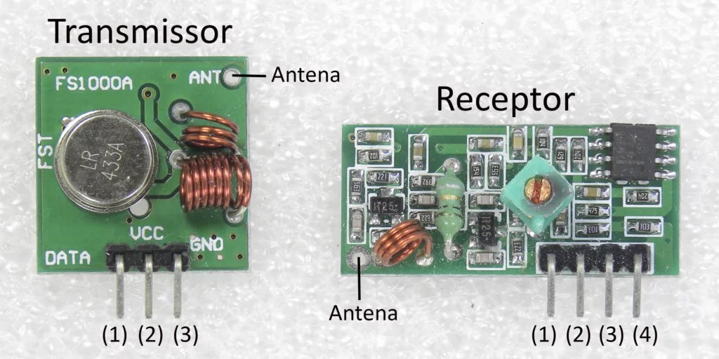 Guia básico dos Módulos TX / RX RF 433MHZ Blog Eletrogate