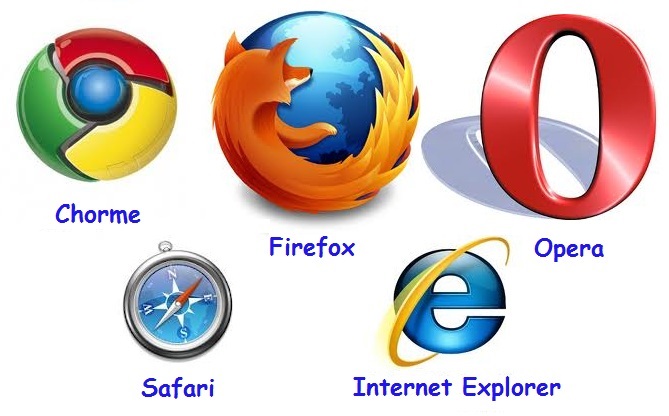 LOS NAVEGADORES WEB , UN ELEMENTO FUNDAMENTA EN NUESTRAS VIDAS Blog
