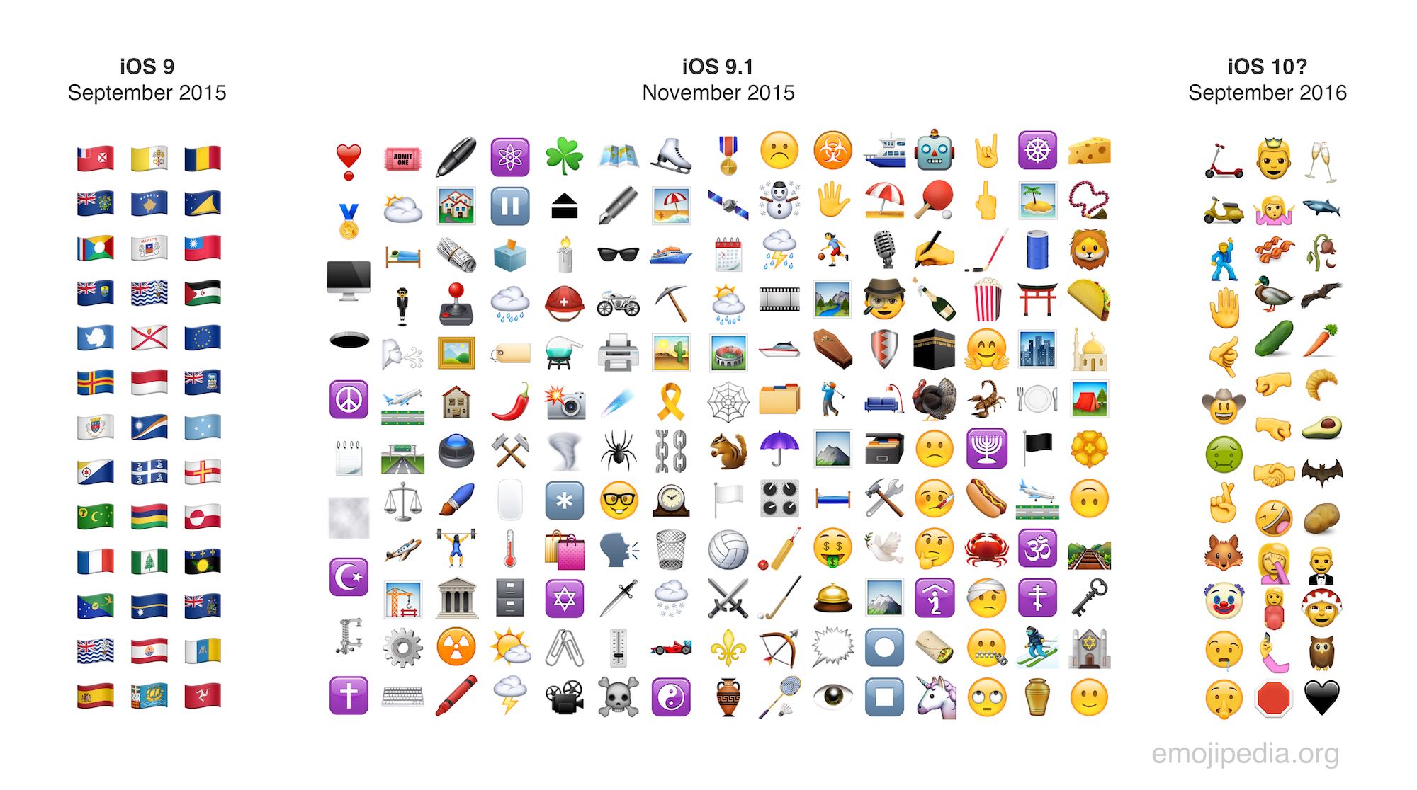 Basketball Emoji Copy And Paste All Basketball Scores Info