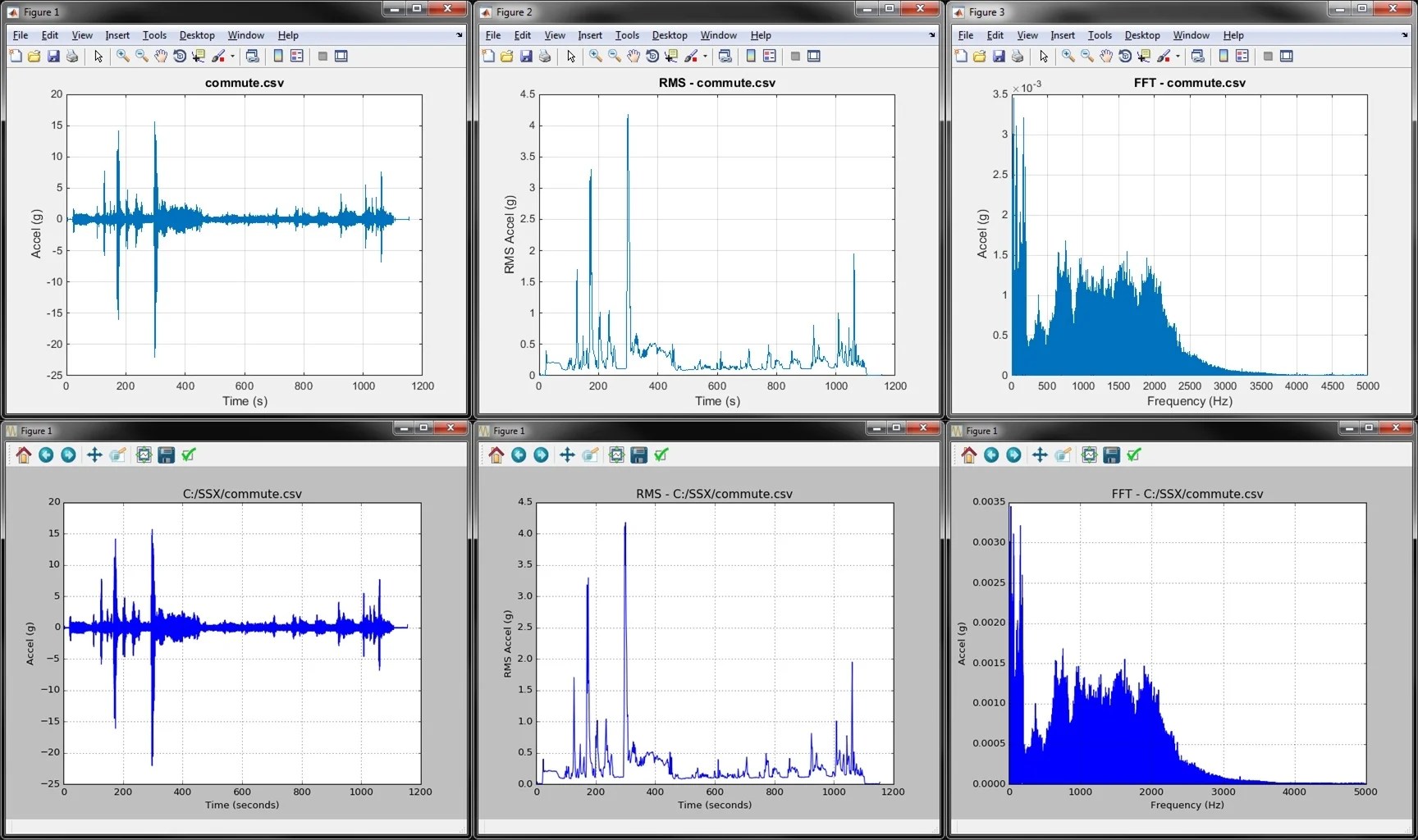 MATLAB vs Python Speed Test for Vibration Analysis [Free Download]