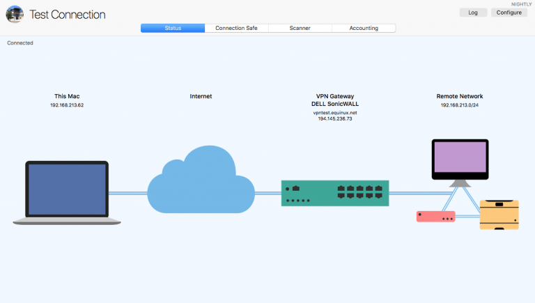 VPN Connection Failed? Problem Solved! equinux Blog