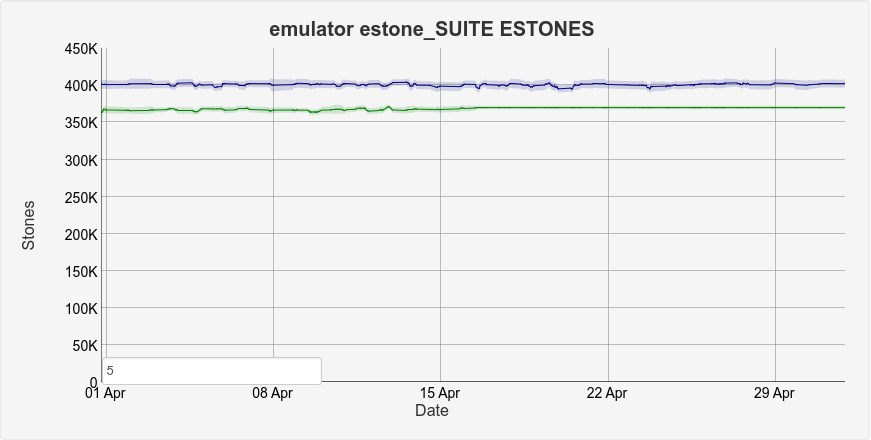 My OTP 21 Highlights A Blog from the Erlang/OTP team The Erlang/OTP