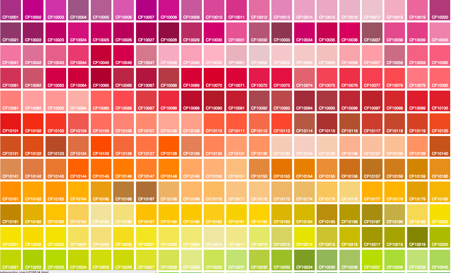 Comment bien utiliser votre nuancier lors de vos rendezvous