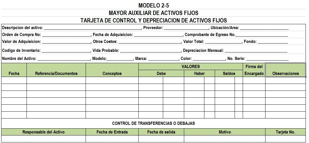 Como utilzar el Libro mayor auxiliar en la Contabilidad