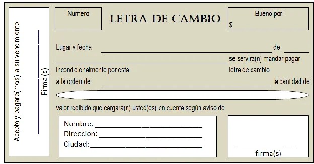 Quieres Conocer los Documentos Mercantiles para la