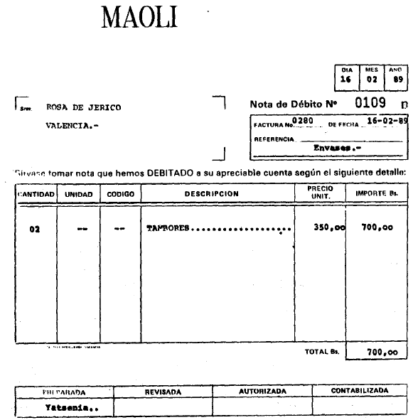 Quieres Conocer los Documentos Mercantiles para la