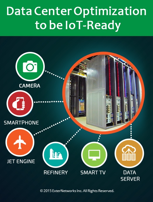 Data Center Optimization to be IoTReady