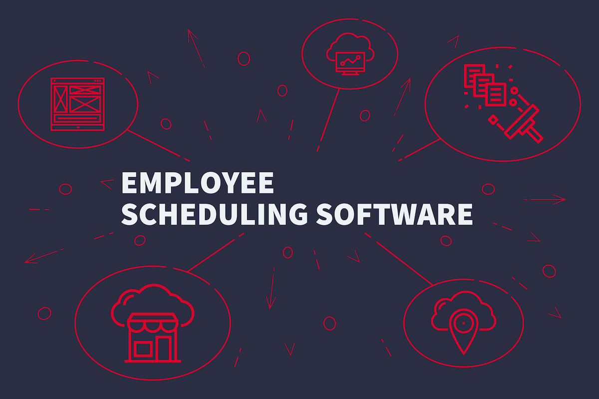 How To Choose the Right Employee Scheduling Software. ezClocker