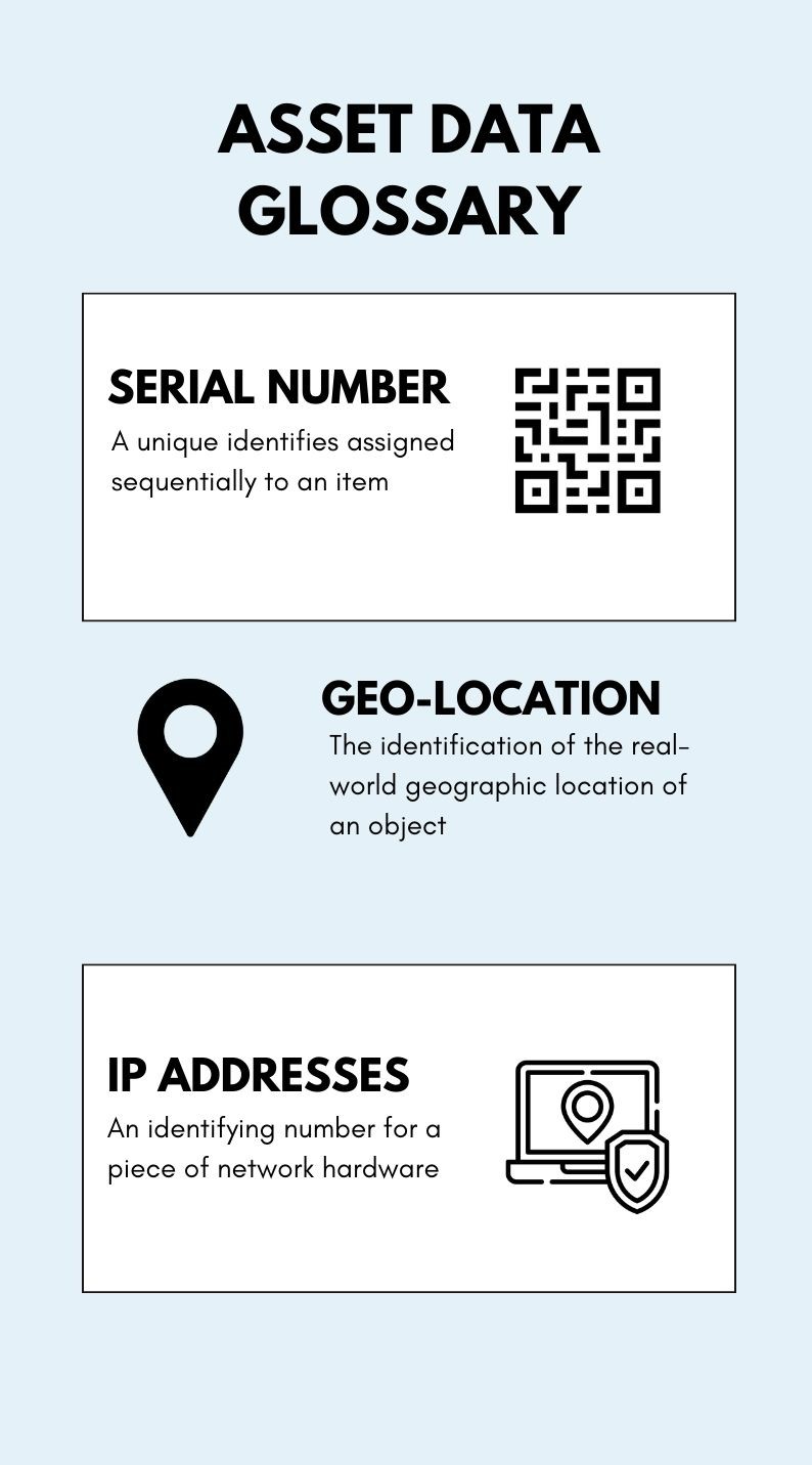 Asset Tagging Best Practices A Guide on Labeling Your Business Assets