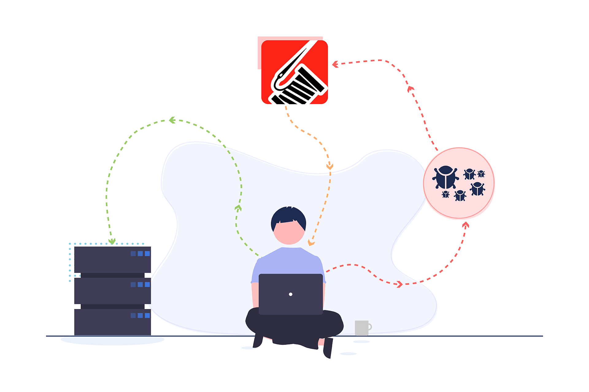 Database Logging with Serilog in an Core Application