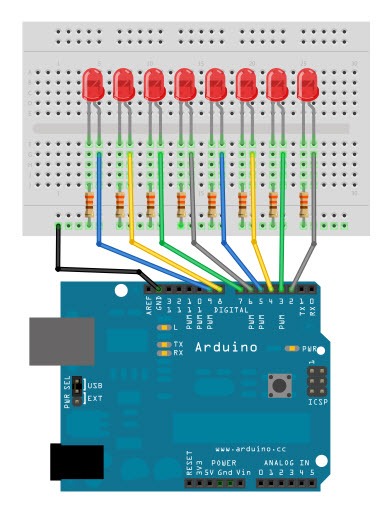 Tutorial Arduino - Multiple LEDs | Famosa Studio Blog