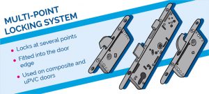 Essential Guide to Multi Point Door Locks for Enhanced Security
