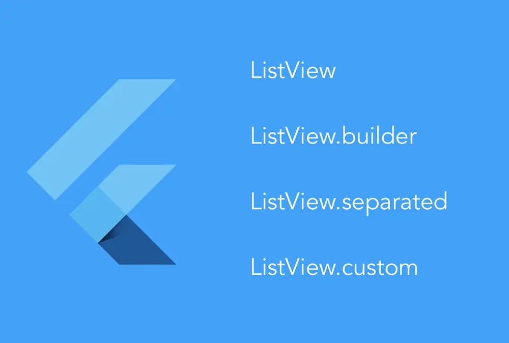 How To Scroll To A Position In Flutter Listview Musings Of A Mobile