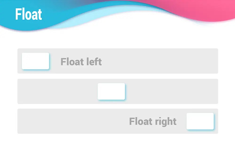 Float در CSS — آموزش CSS (بخش بیست و نهم) فرادرس مجله‌