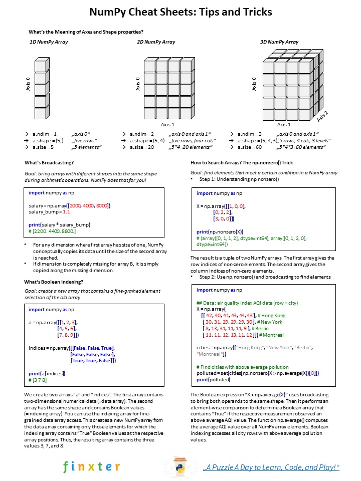 [NumPy Cheat Sheet] 17 Things Every Data Scientist Should Know About
