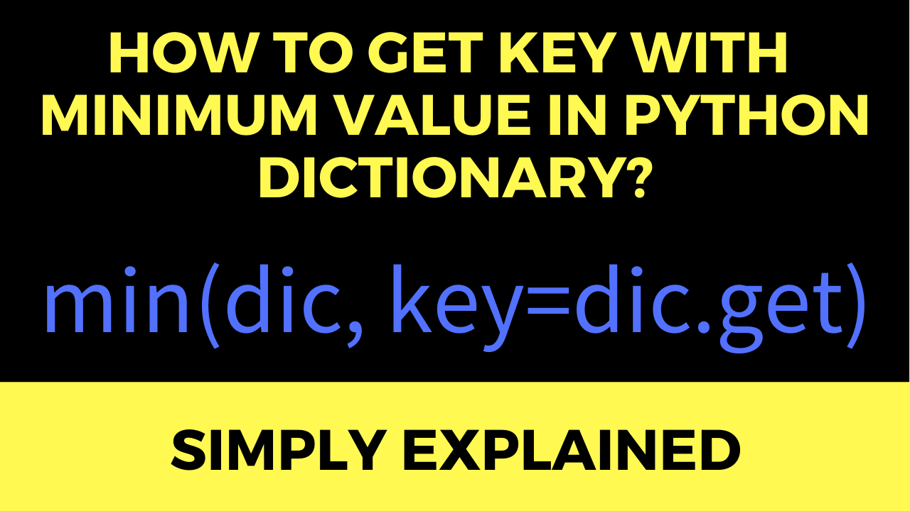 How to Get the Key with Minimum Value in a Python Dictionary? Finxter