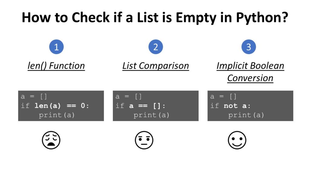 How to Check If a Python List is Empty? Be on the Right Side of Change