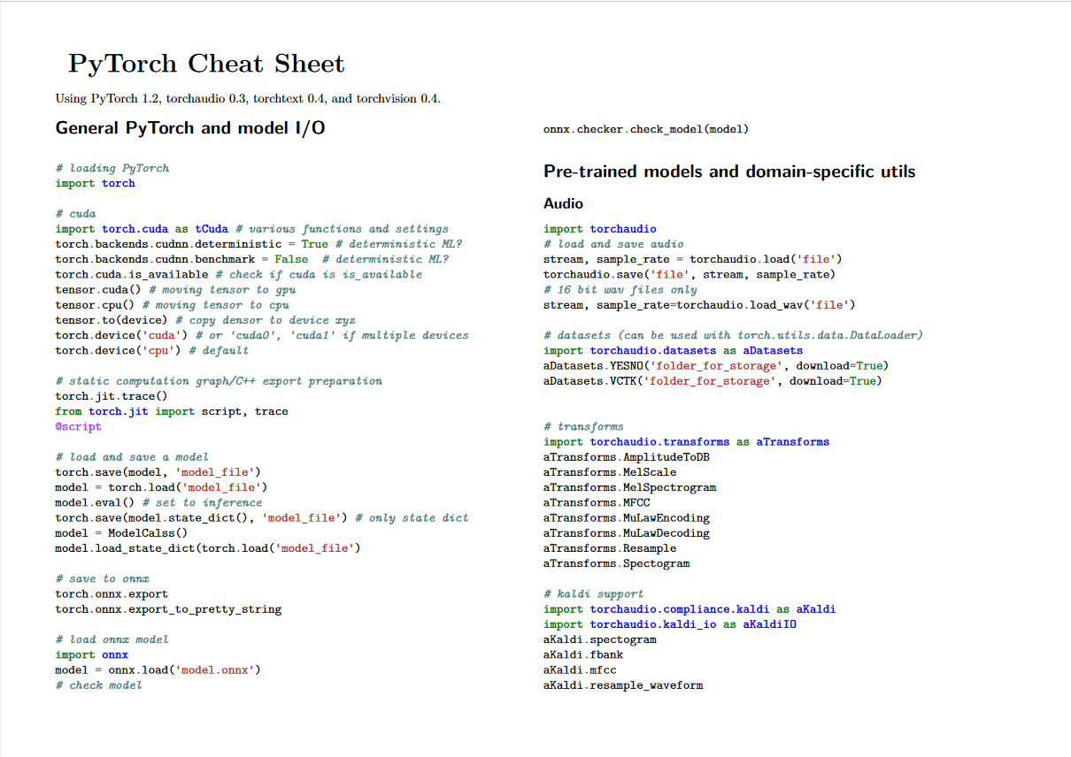 Top 10 Pytorch Cheat Sheets Be On The Right Side Of C - vrogue.co