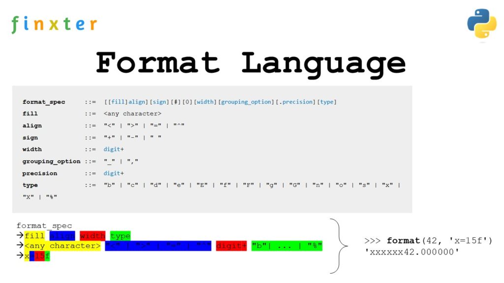 Python format() Function NoBS Guide by Example Be on the Right Side