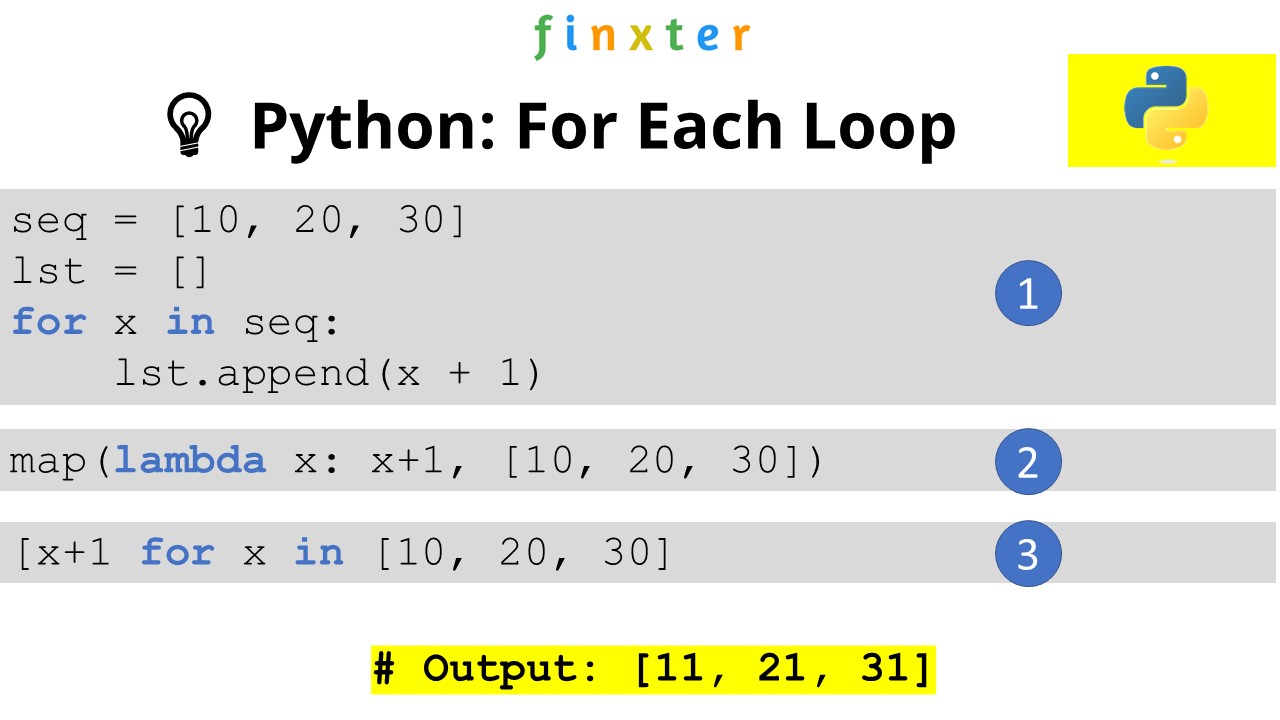 Python foreach Loop Be on the Right Side of Change