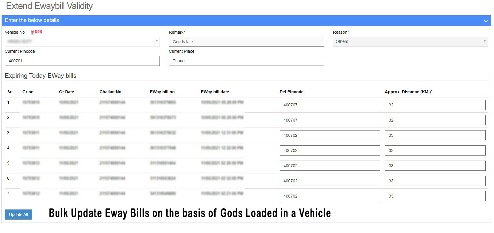 Eway bill integrated with FasTag & RFID Fleetable Blog