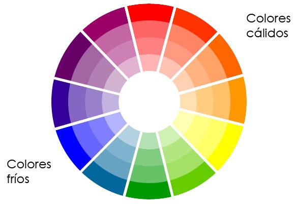 ¿Qué colores nos sientan mejor?