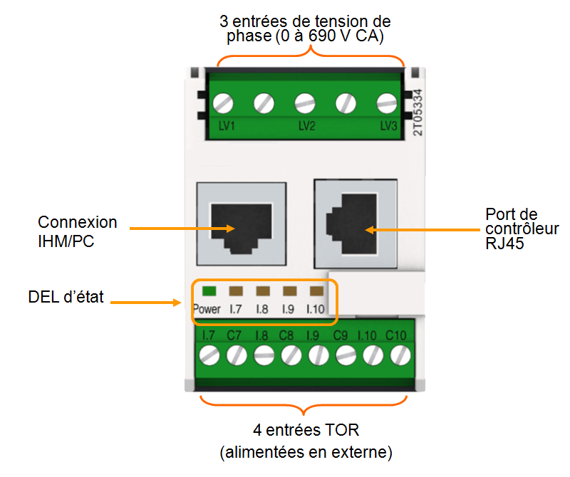TeSys T Le blog de Forma TIS