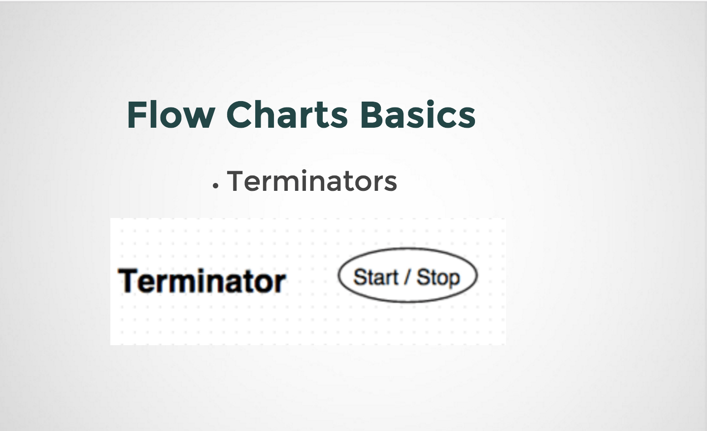 What Shape Represents A Terminator In A Flowchart