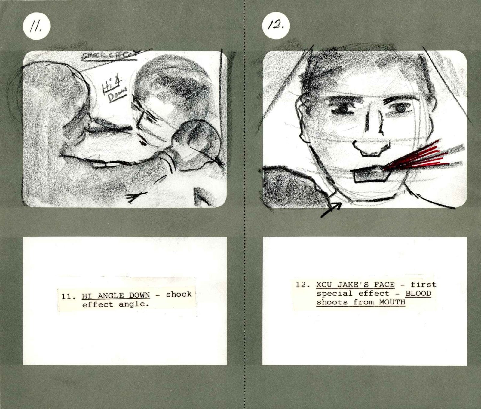 How to make great storyboards, even if you can't draw Frame.io Insider