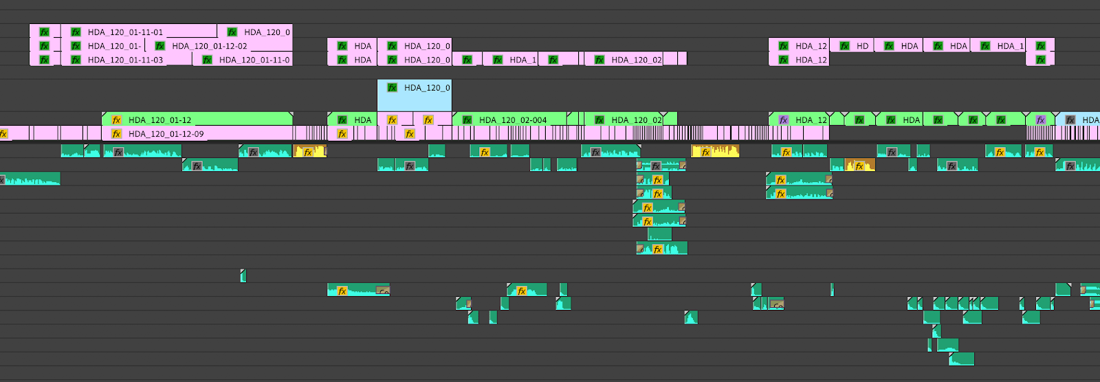 Edit First, Shoot Later A RealWorld Look at Editing Animation