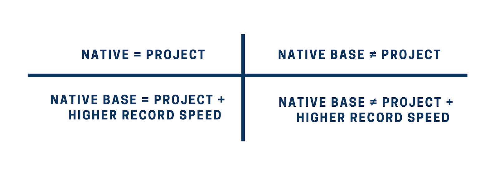 Mixing Frame Rates in DaVinci Resolve Part 1 Know Thy Frame rate