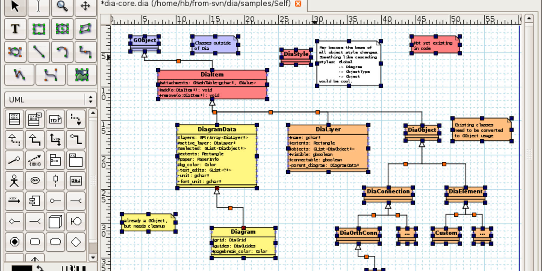 Free Aplikasi Flowcharts Terbaik Untuk Windows FR Laptop Service