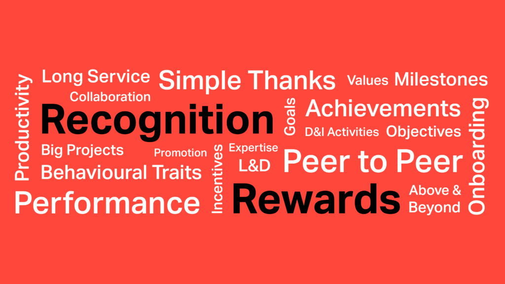 Are Employee Recognition Events Important? Function Fixers