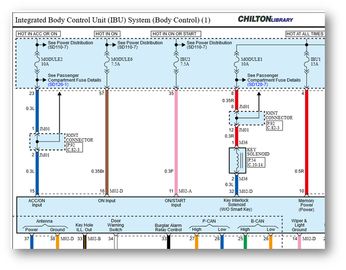 ChiltonLibrary’s Got Hyundai and Genesis Covered Gale Blog Library