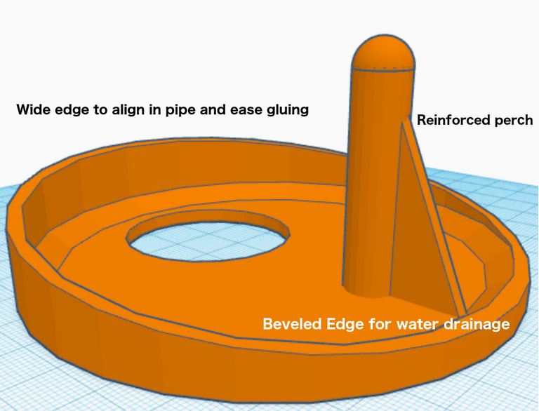 Simple DIY PVC Pipe Birdhouse Garble