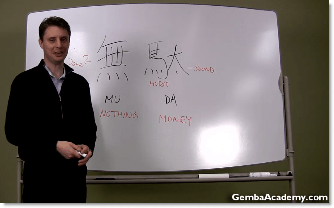 No Money in Muda! Gemba Academy