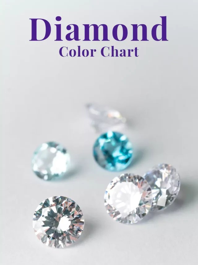 Understanding Diamond Color Chart GemsNY