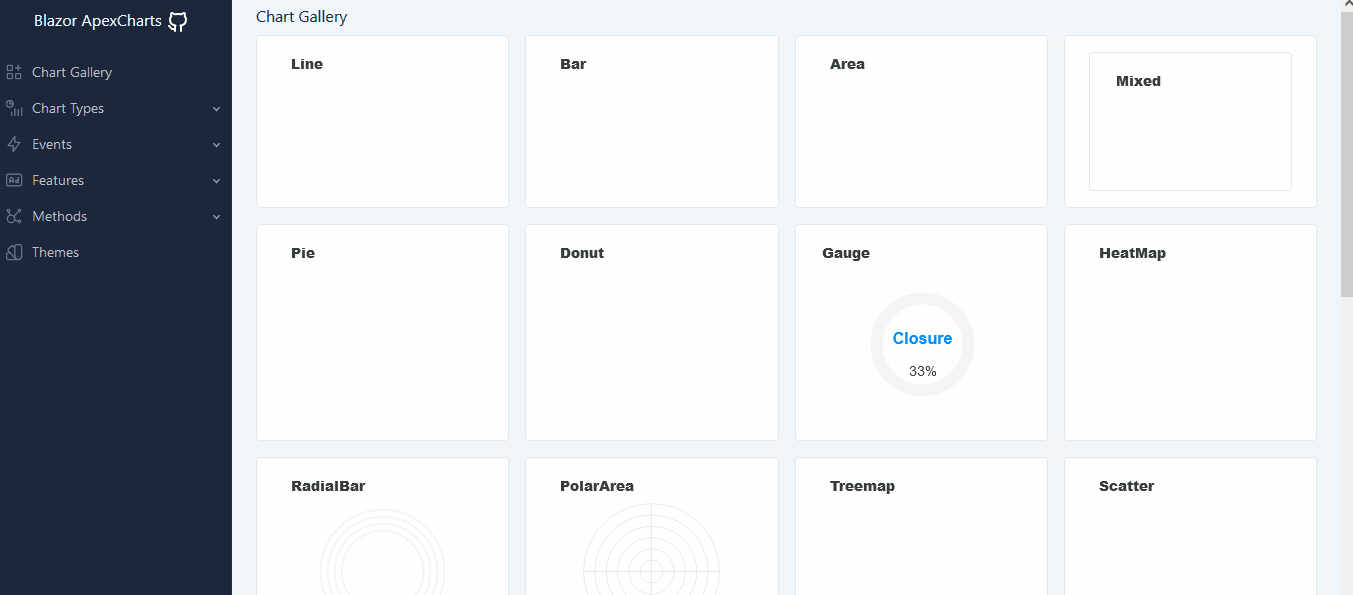 Realtime charts with Blazor, SignalR and ApexCharts