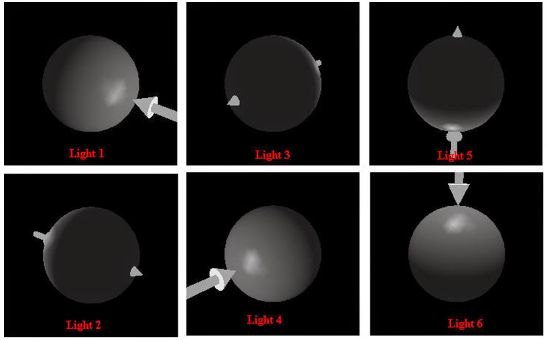 Directional Lighting