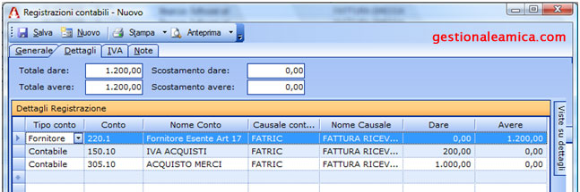 Fatturazione in Reverse Charge Ecco come farla