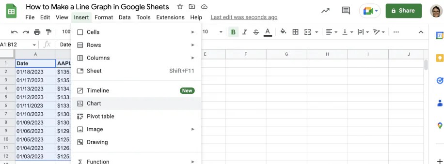 How to Make a Line Graph in Google Sheets Layer Blog
