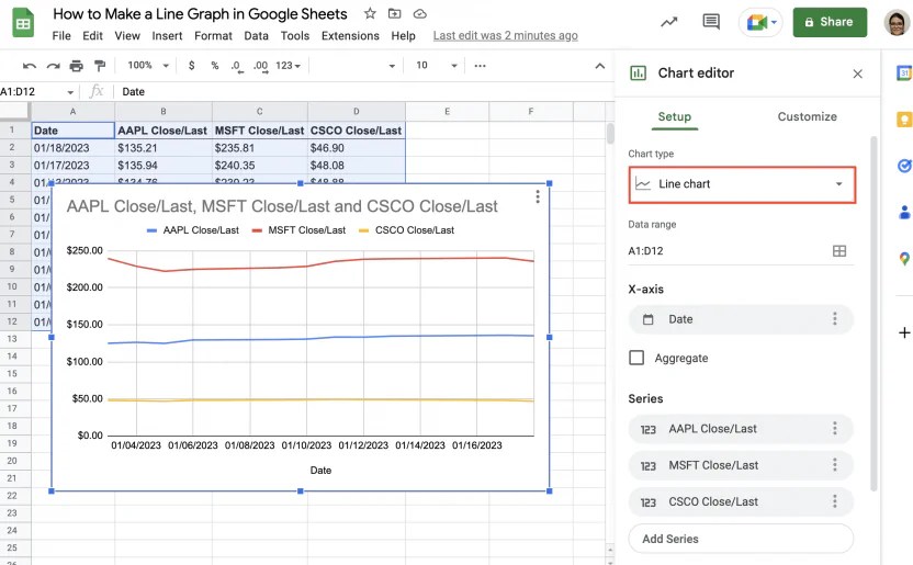 How to Make a Line Graph in Google Sheets Layer Blog