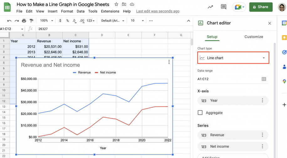 How to Make a Line Graph in Google Sheets Layer Blog