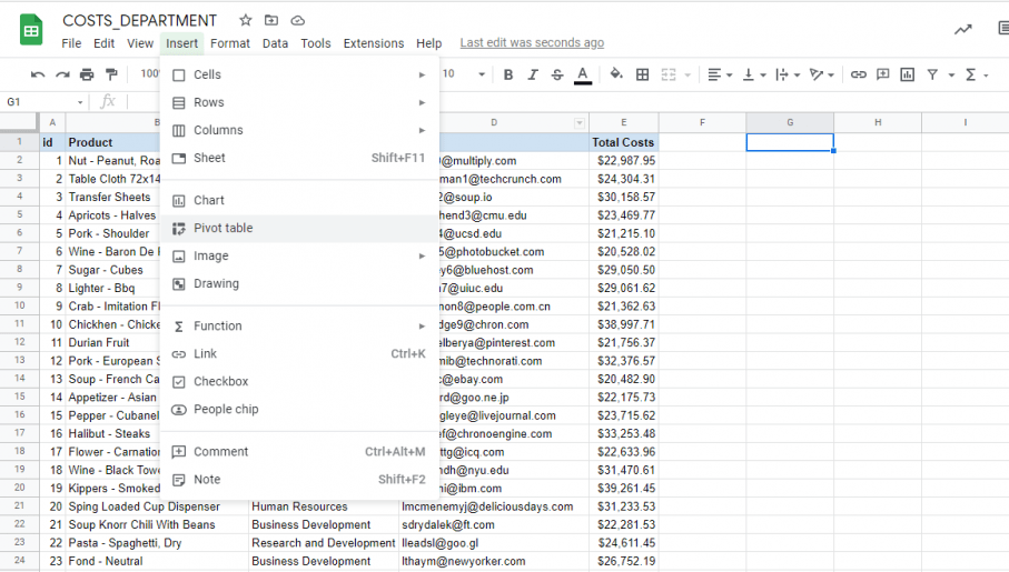 How to Create a Pivot Table in Google Sheets Layer Blog
