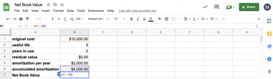 Net Book Value Formula and Examples Layer Blog