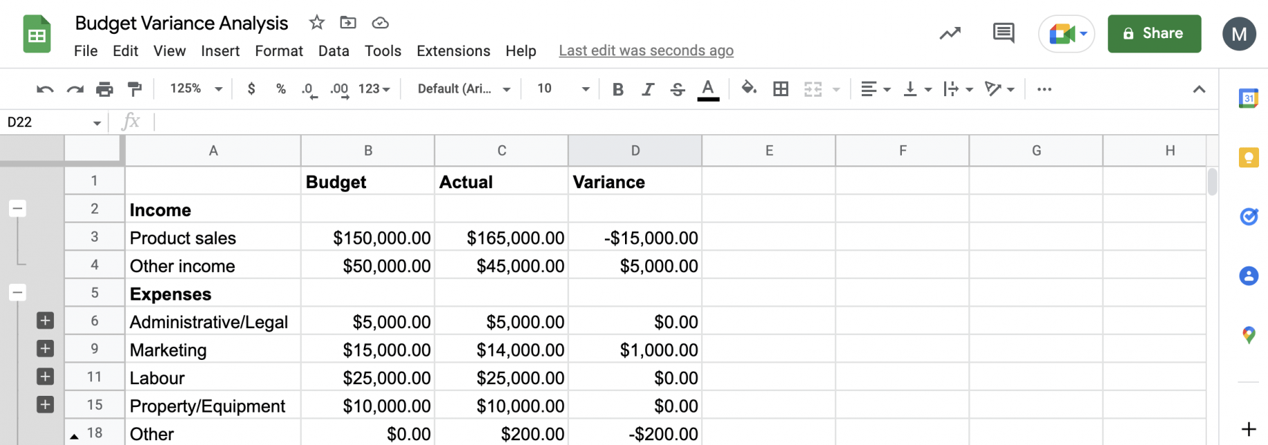 Budget Variance Analysis The Complete Guide Layer Blog