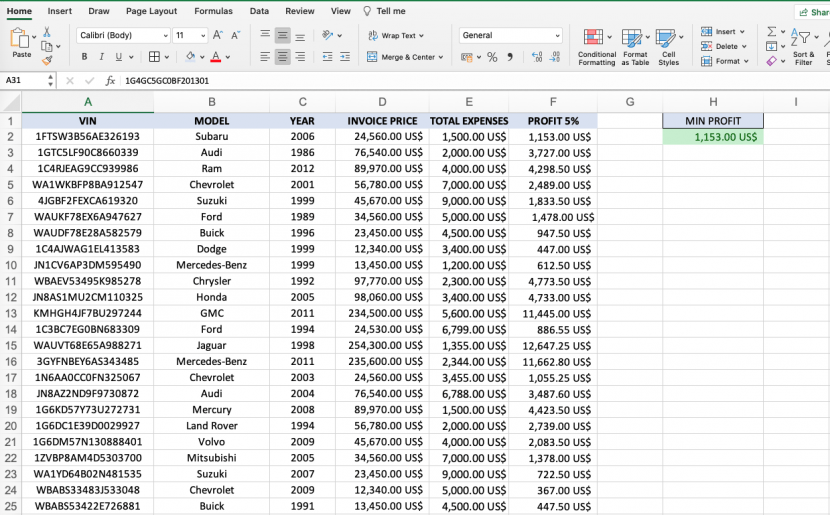 Conditional Formatting in Excel The Complete Guide Layer Blog