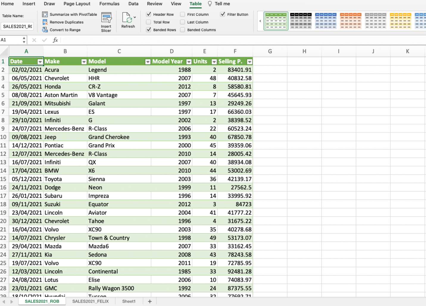 Excel Power Query HowTo For Beginners Layer Blog