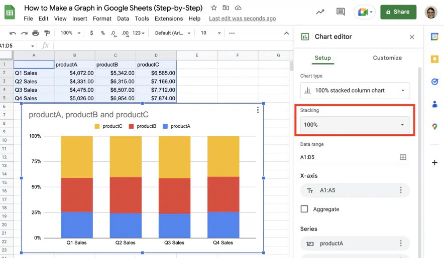 How to Make a Graph in Google Sheets (StepbyStep) Layer Blog